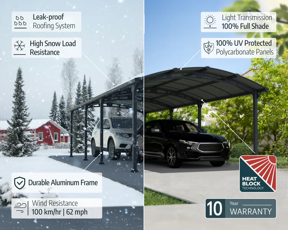 Palram -  Arcadia 12' W X 14' D Polycarbonate Galvanized Steel Weather-Protected Carport Canopy for Cars Trucks Gray