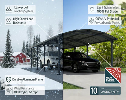 Palram -  Arcadia 12' W X 14' D Polycarbonate Galvanized Steel Weather-Protected Carport Canopy for Cars Trucks Gray