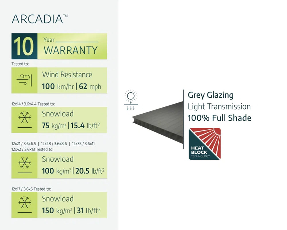 Palram -  Arcadia 12' W X 14' D Polycarbonate Galvanized Steel Weather-Protected Carport Canopy for Cars Trucks Gray