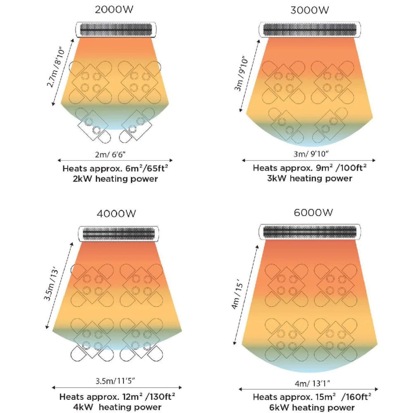 Bromic Heating Tungsten Smart-Heat™ 44-Inch 2000W Single Element 240V Electric Infrared Patio Heater